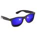 Long Beach BM Brille